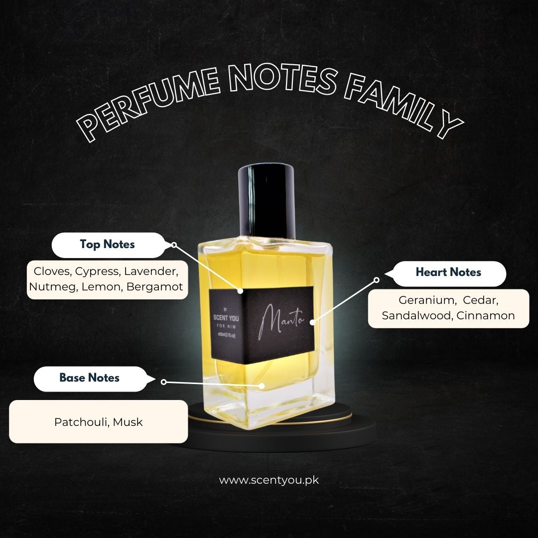 Manto For Him - 50ml | Nearest Match to Bracken Man by Amouage | 50ml | Scent You ScentYou.pk