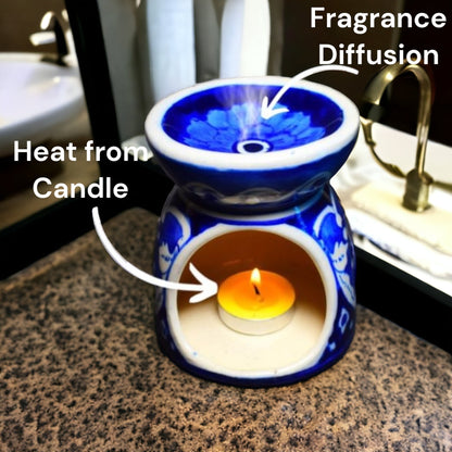 Candle Top Diffuser - Aromatherapy - ScentYou.pk