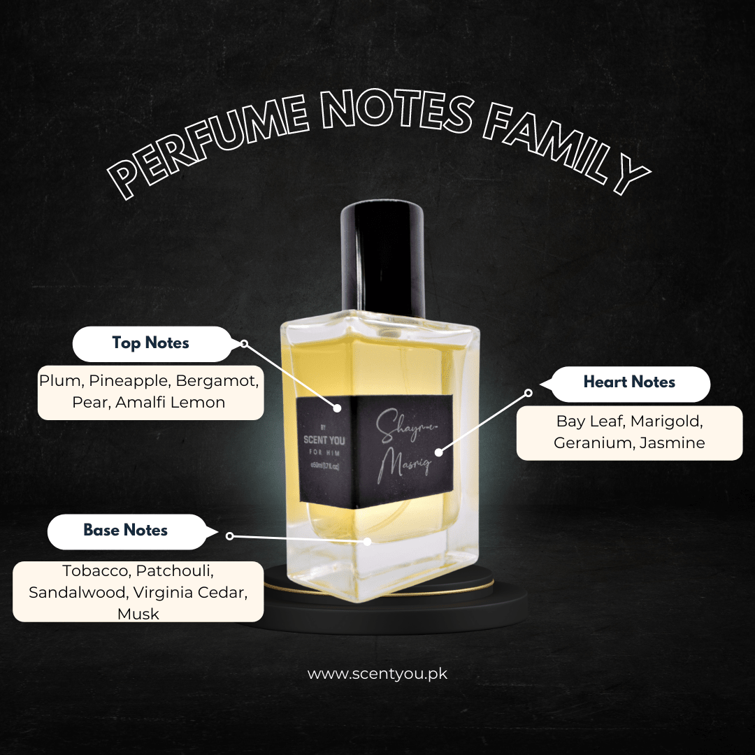 Shayr - e - Mashriq For Him - 50ml | Nearest Match to Cigar by Remy Latour - ScentYou.pk