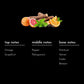 Fusion - Roll on Attar/Oil | Nearest Match to Terre De Hermes ScentYou.pk
