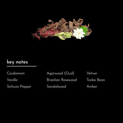Alif - Attar/Oil with Glass Stick - 12ml | Nearest Match to Oud Wood by Tom Ford - ScentYou.pk